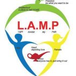 lamp logo